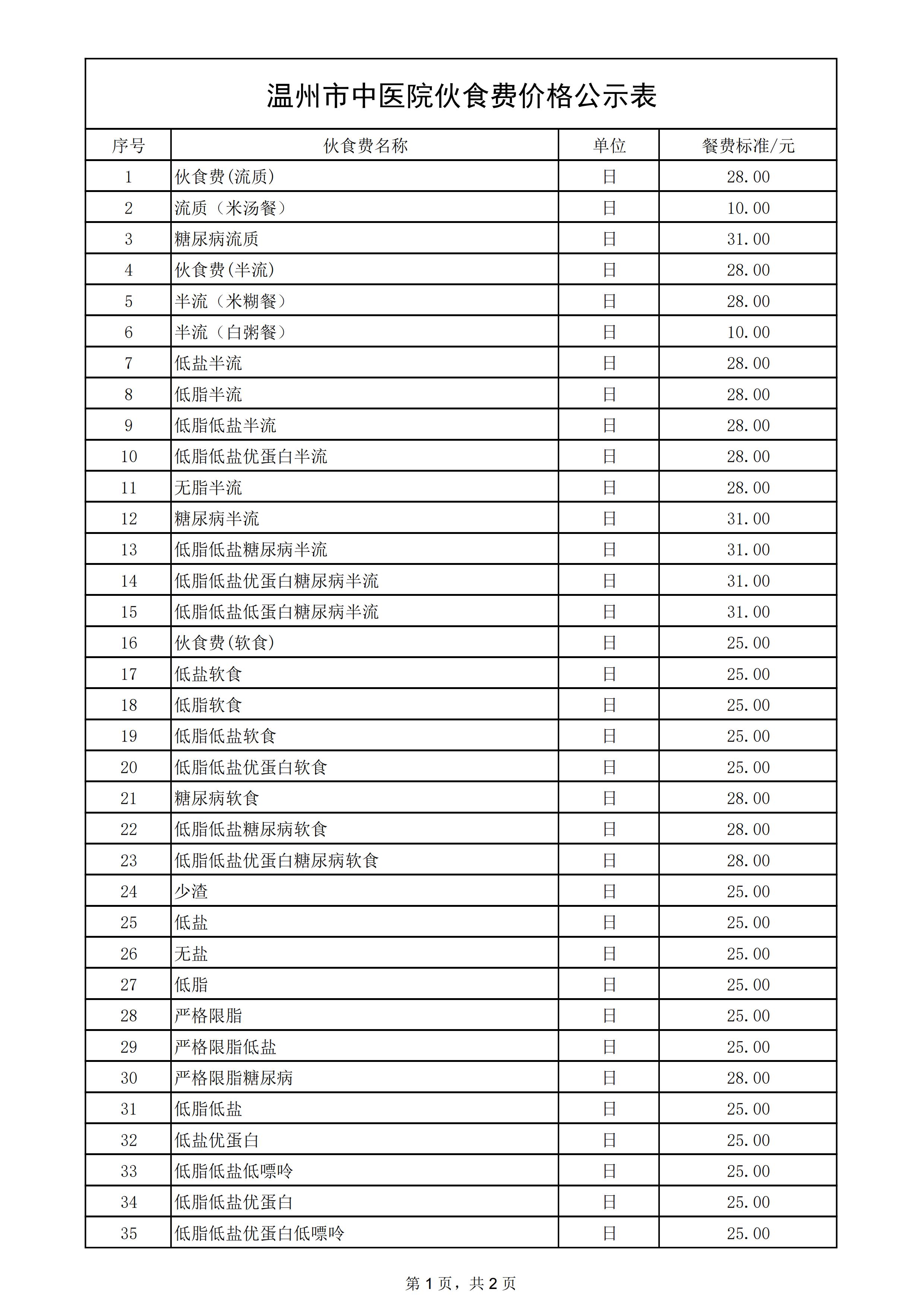溫州市中醫(yī)院伙食費(fèi)價(jià)格公示1.jpg